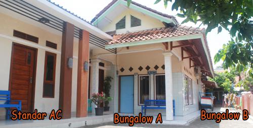 Pondok Suka Endah Pangandaran